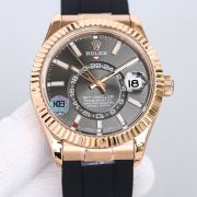 Rolxx Sky-Dweller Grey Replica - Image 2