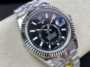 Rolxx Sky-Dweller Black Dial Replica - Image 6