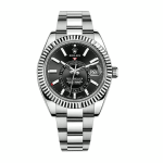 Rolxx Sky-Dweller Black Dial Replica