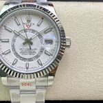 Rolxx Sky-Dweller White Dial Replica