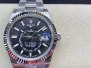 Rolxx Sky-Dweller Black Dial Replica - Image 11