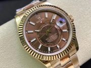 Rose Gold Sky-Dweller Replica - Image 2