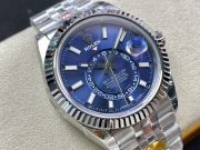 Rolxx Sky-Dweller Blue Replica - Image 2